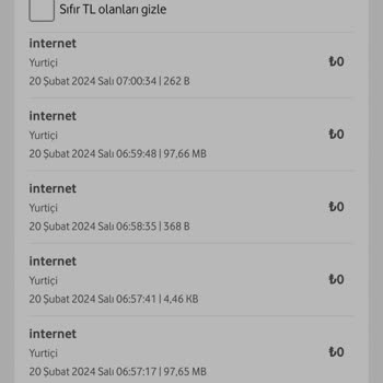 Vodafone Yüksek Fatura Sürprizi Ve İnternet Aşımı Sorunu