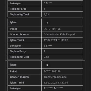 Scotty Firması 13 Gündür Kargoyu Teslim Edemedi