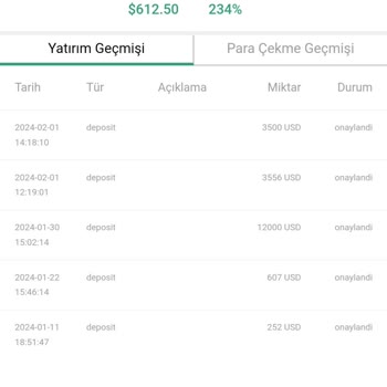 TC-Globals (trade.tc-globals.com) Şikayetçiyim. Nereye Başvurulur. Resmen Soyulma Bu.