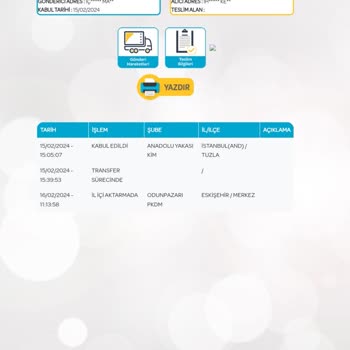 PTT Kargo Kargom Dağıtıma Çıkmıyor