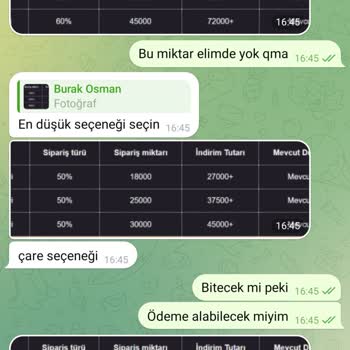 Telegram Müşteri Deneyimi: Beklenmedik Komisyon Talepleri