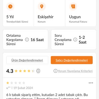 İkram Dünyası Trendyol Tarafından Yapılan Haksızlık