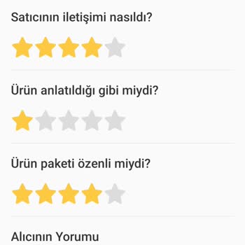 Dolap Uygulaması Replika Ürünlerin Satılmasına Onay Veriyor.