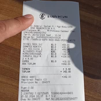 A101 Mağazadaki Fiyat Farklılıkları Ve Müşteri Mağduriyeti