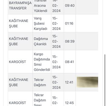 Kargoist FLO Siparişim Gecikti, İletişim Sorunları Yaşıyorum