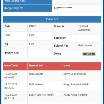 Sürat Kargo Teslimat Yapmadan Kapıdan Ayrılıyor
