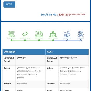 Sürat Kargo Teslimat Yapmadan Kapıdan Ayrılıyor