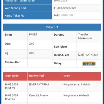 Sürat Kargo İzmir Transfer Merkezi 4 Gündür Yola Çıkarmıyor