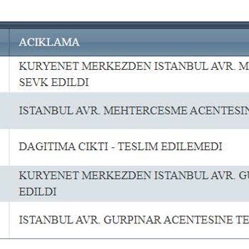 Denizbank Kuryenet Gürpınar Acentesi Teslimat Sıkıntısı