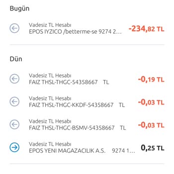 Betterme Üyelik Ücreti Sorunu Ve Erişim Engeli