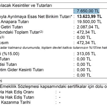 Garanti BBVA Emeklilik ve Hayat BES İptalinde Çok Fazla Kesinti Yapılıyor
