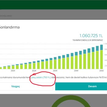 Garanti BBVA Emeklilik ve Hayat BES İptalinde Çok Fazla Kesinti Yapılıyor