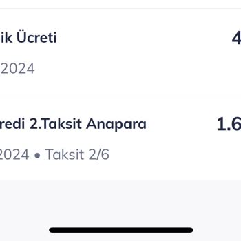 QNB Finansbank Kredi Kartı Aidat Ücretiyle İlgili Mağduriyet