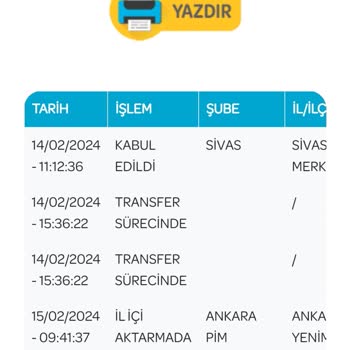 PTT Kargo PTT Etimesgut Posta Dağıtım Merkezi