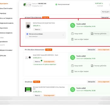Bi Kaktüs Dünyası Çizik Kullanılmaz Bir Ürün, Renk Alakasız