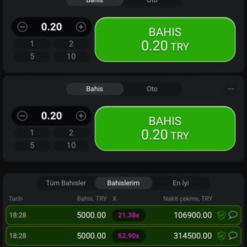 Casibom 106900 TL Ödeme Sorunu Ve İletişim Mağduriyeti!