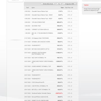 Akbank İade Aldığım Paramı Vermiyor