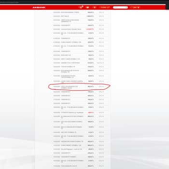 Akbank İade Aldığım Paramı Vermiyor