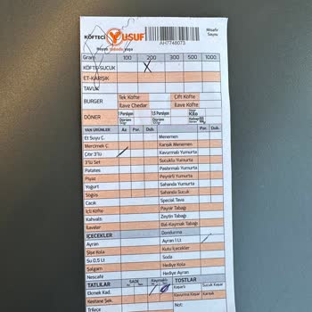 Köfteci Yusuf Salatadan Taş Çıktı