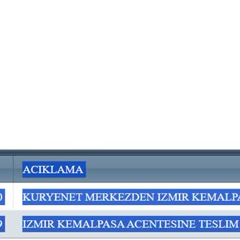 Kuryenet'le Kargo Almak İstemiyoruz, Alamıyoruz!