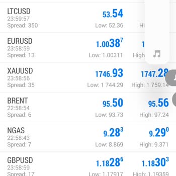 Forex-Betrug bei Mobil Fx, wir fordern Rückerstattung