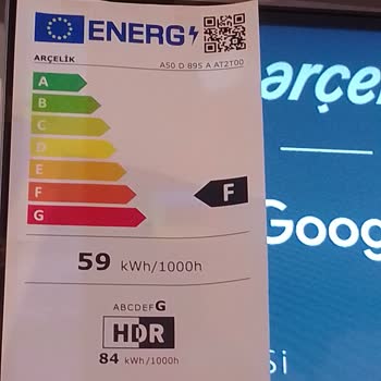 Arçelik Bayi Tarafından Satılan Üründen Farklı Ürün Gönderilmesi