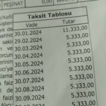 Evmoda Islak, Çamurlu, Kırık, Defolu Ürün Teslim Ettiler