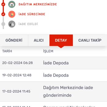 Pierre Cardin Giyim Ürünü Ulaştıramayan Pierre Cardin