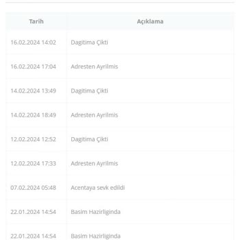 Passolig Kartım Adres Bilgisi Yanlış Bahanesiyle Gönderilmiyor.