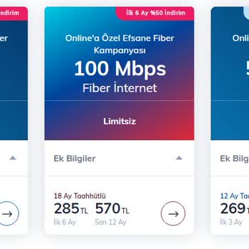 Türk Telekom Fiyat Ve Altyapı Adaletsizliği
