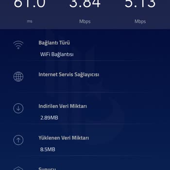 Vodafone Net Hız Kanuna Aykırı Paket Satışı, Sorunlu İnternet