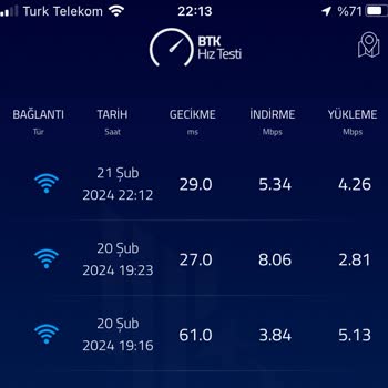 Vodafone Net Hız Kanuna Aykırı Paket Satışı, Sorunlu İnternet