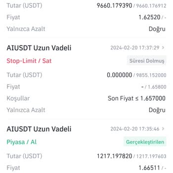 Binance Vadeli İşlemler Emirleri Çalışmadı Tüm Param Gitti
