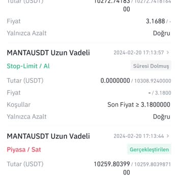 Binance Vadeli İşlemler Emirleri Çalışmadı Tüm Param Gitti