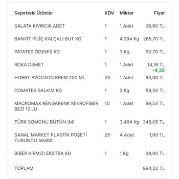Migros Bayat Balık İade Ücreti Yapılmıyor