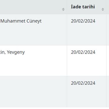 Eskişehir İl Halk Kütüphanesi Ödünç Alınmayan Kitap Ödünç Alındı Gözüküyor