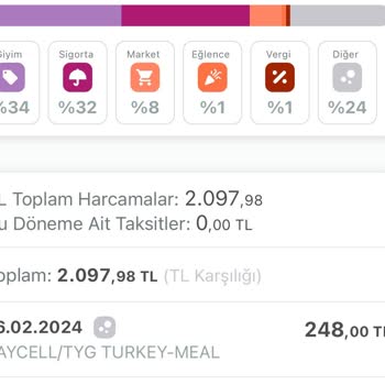 Paycell Bilgim Onayım Dışında Kredi Kartımdan Para Çekmiş