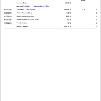 QNB Finansbank Kredi Kartı Aidatı