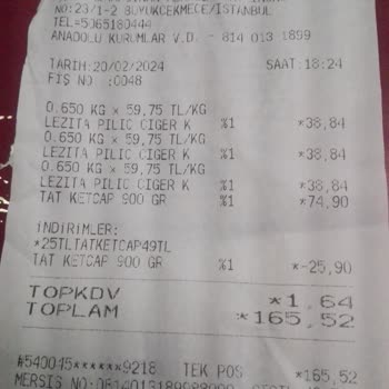 Şok Marketler İndirim Kargaşası Ve Fiyat Farklılıkları