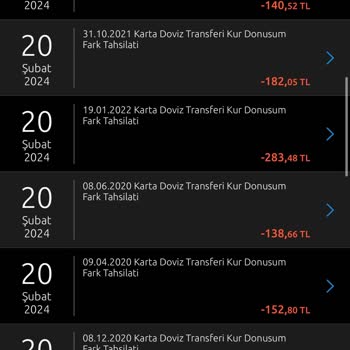 Yapı Kredi Bankası Hesabımdan Bilgi Dışında Para Tahsil Etmiştir