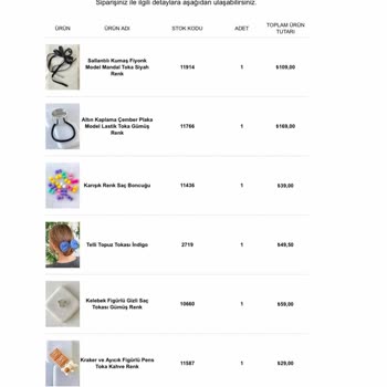 Seda Bijuteri Eksik Ürün, Muhatap Yok