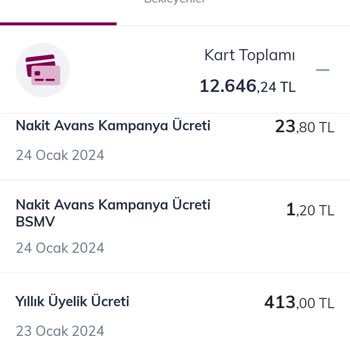 QNB Finansbank Kredi Kartı Yıllık Üyelik Ücreti