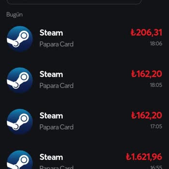 Papara Kartımdaki Tüm Bakiyem Bilgim Ve Rızam Dışında Çekildi