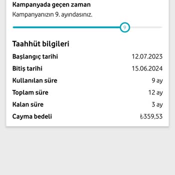 Vodafone Taahhütte Düzensiz Ve Habersiz Fiyat Artışı