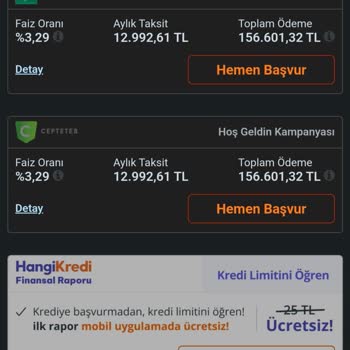 Türkiye Finans Hangikredi.com Hayal Ürünü