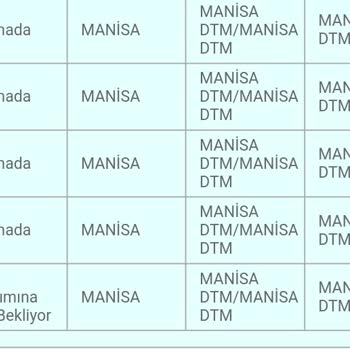 PTT Kargo Kargo 4 Gündür Aynı Yerde Bekliyor Neyi Bekliyorsa