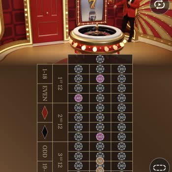 Extrabet Kazanmış Olduğum Parayı Hesabımdan Sildi Ve Ödeme Yapmadı