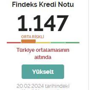 Findeks Kredi Notu Ve Risk Grubu Uyumsuzluğu