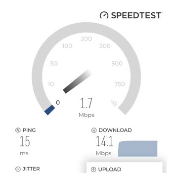 TTNET Ve TurkNet Pişmanlık