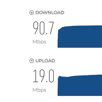 TurkNet Yavaş Upload Ve Erişim Sorunları